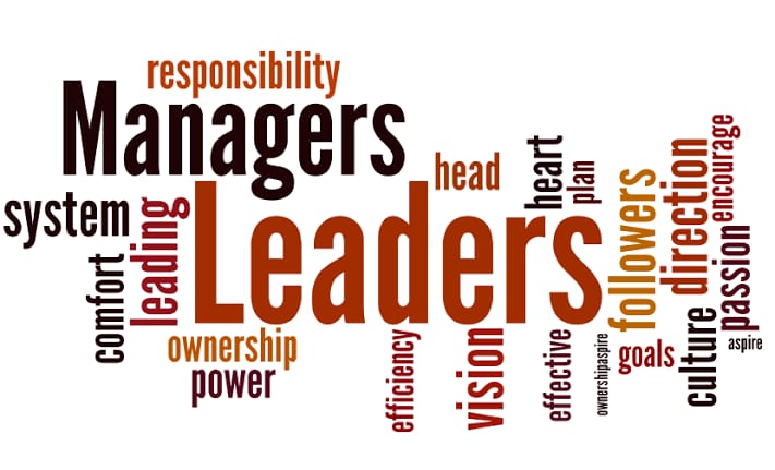 Innovation & Opportunity Management